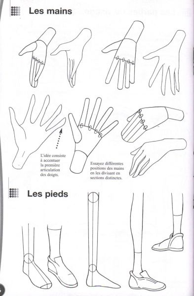 Mangas Main pied4