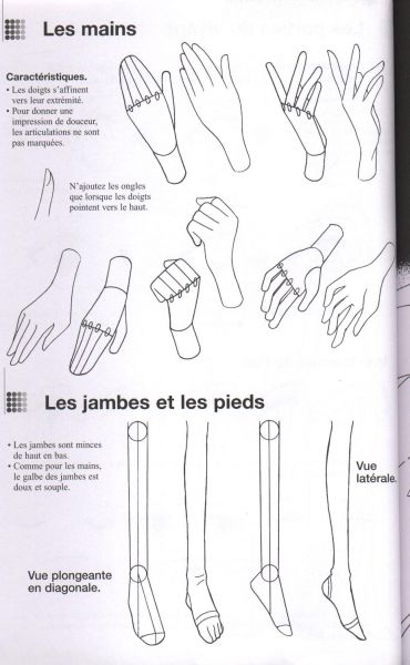 Mangas Main pied5