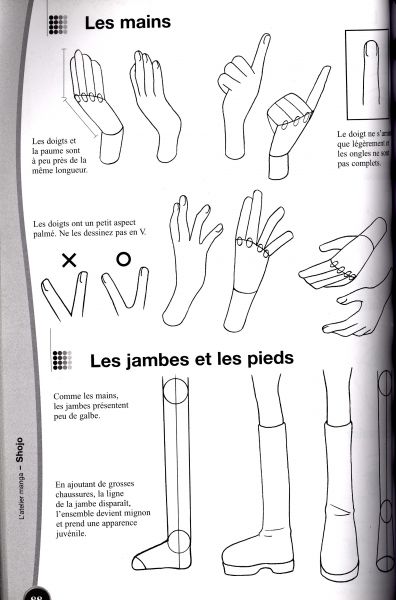 Mangas Main pied6