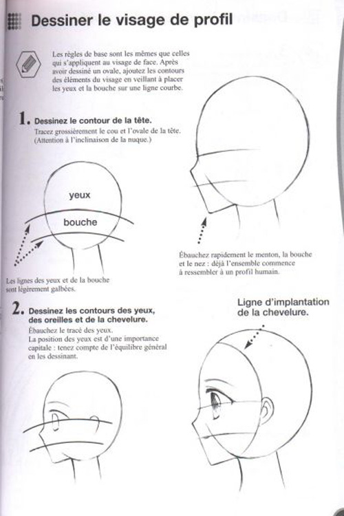 Mangas Visage2