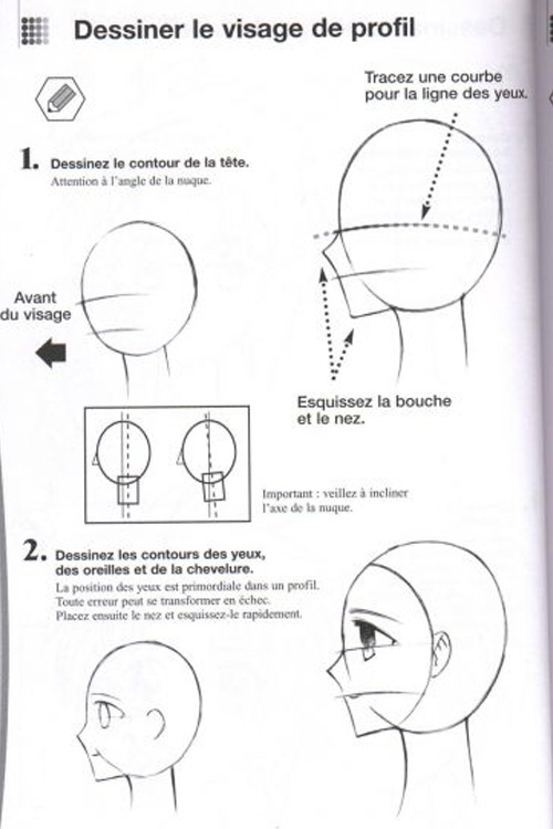 Mangas Visage3