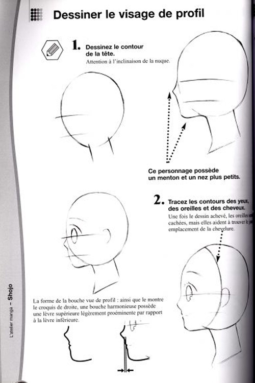 Mangas Visage8