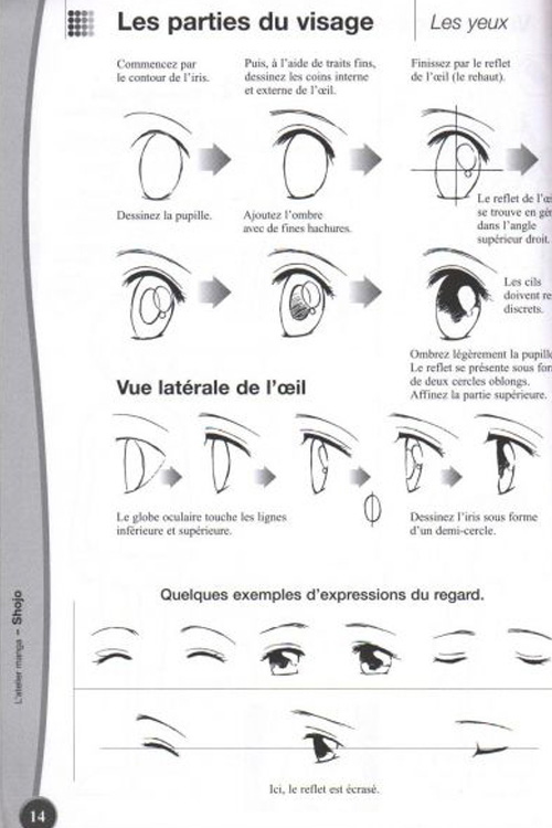 Mangas Yeux1