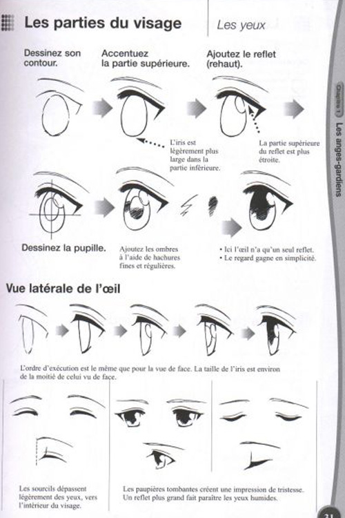 Mangas Yeux2