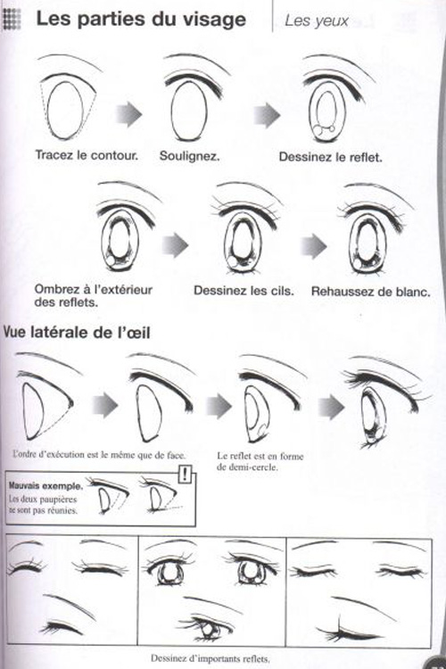 Mangas Yeux4